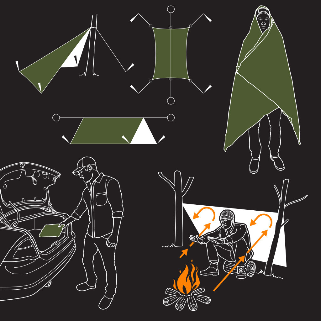 Pathfinder Survival Blanket Combo