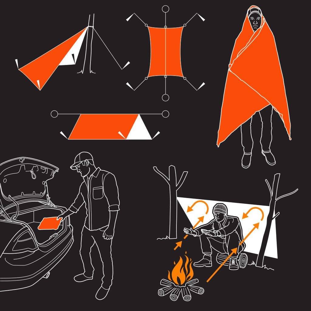 Pathfinder Survival Blanket Combo